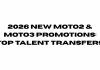2026 New Moto2 & Moto3 Promotions: Top Talent Transfers 2026-New-Moto2-Moto3-Promotions-Top-Talent-Transfers.jpg