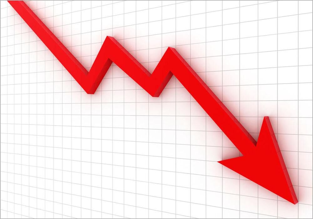 News : Indian motorcycle market tumbles by 4.8% at the start of 2019 Harley Davidson Sales Dow