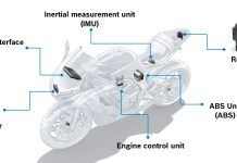 New Rider Assist Adoption is Accelerating bosch_aras.jpg